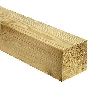 wickes brackets for decking joists